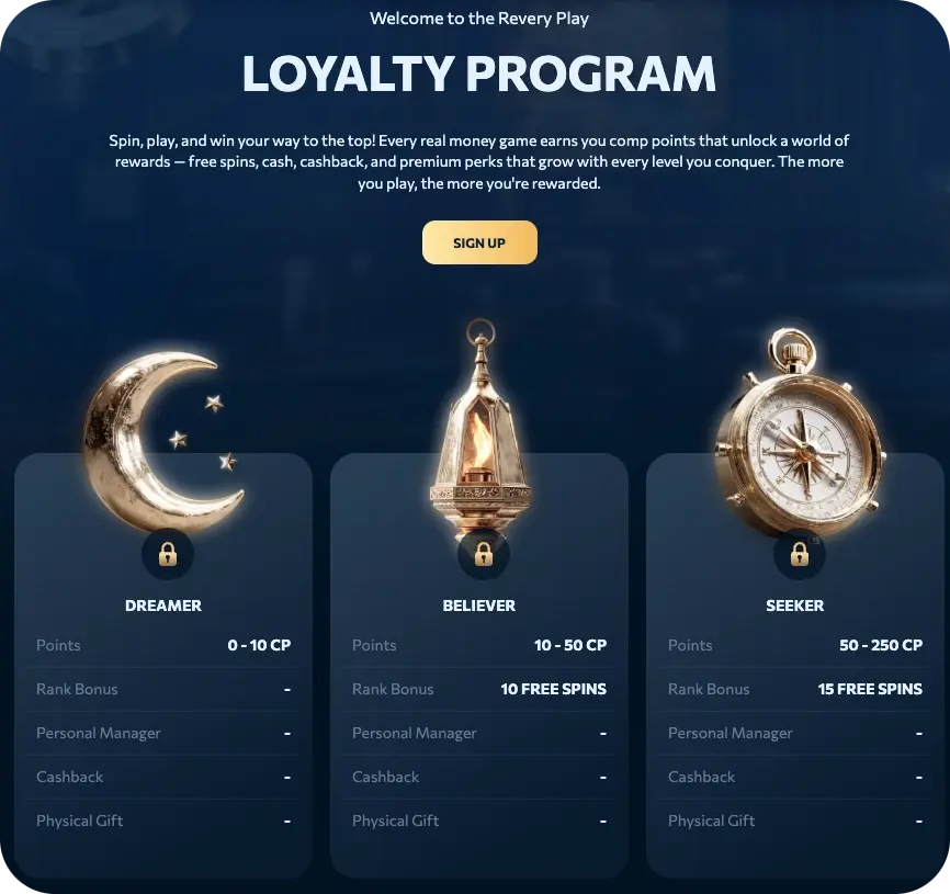 Revery Play Casino loyalty program